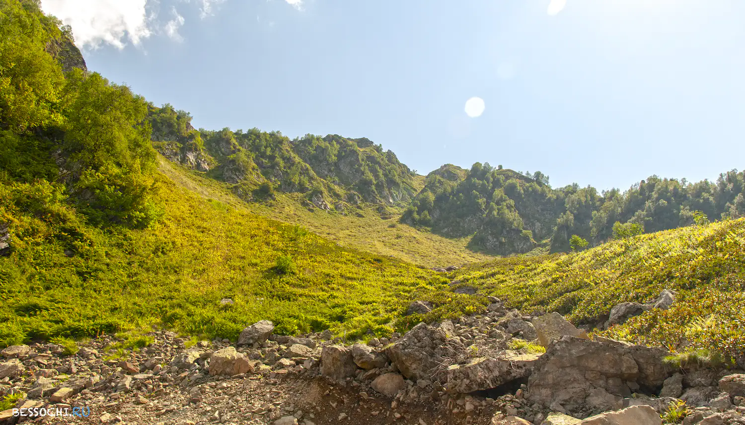 Хребет Аибга