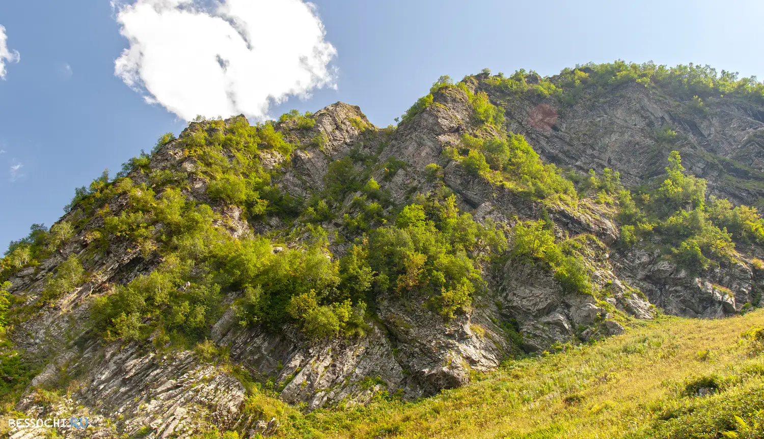 Хребет Аибга
