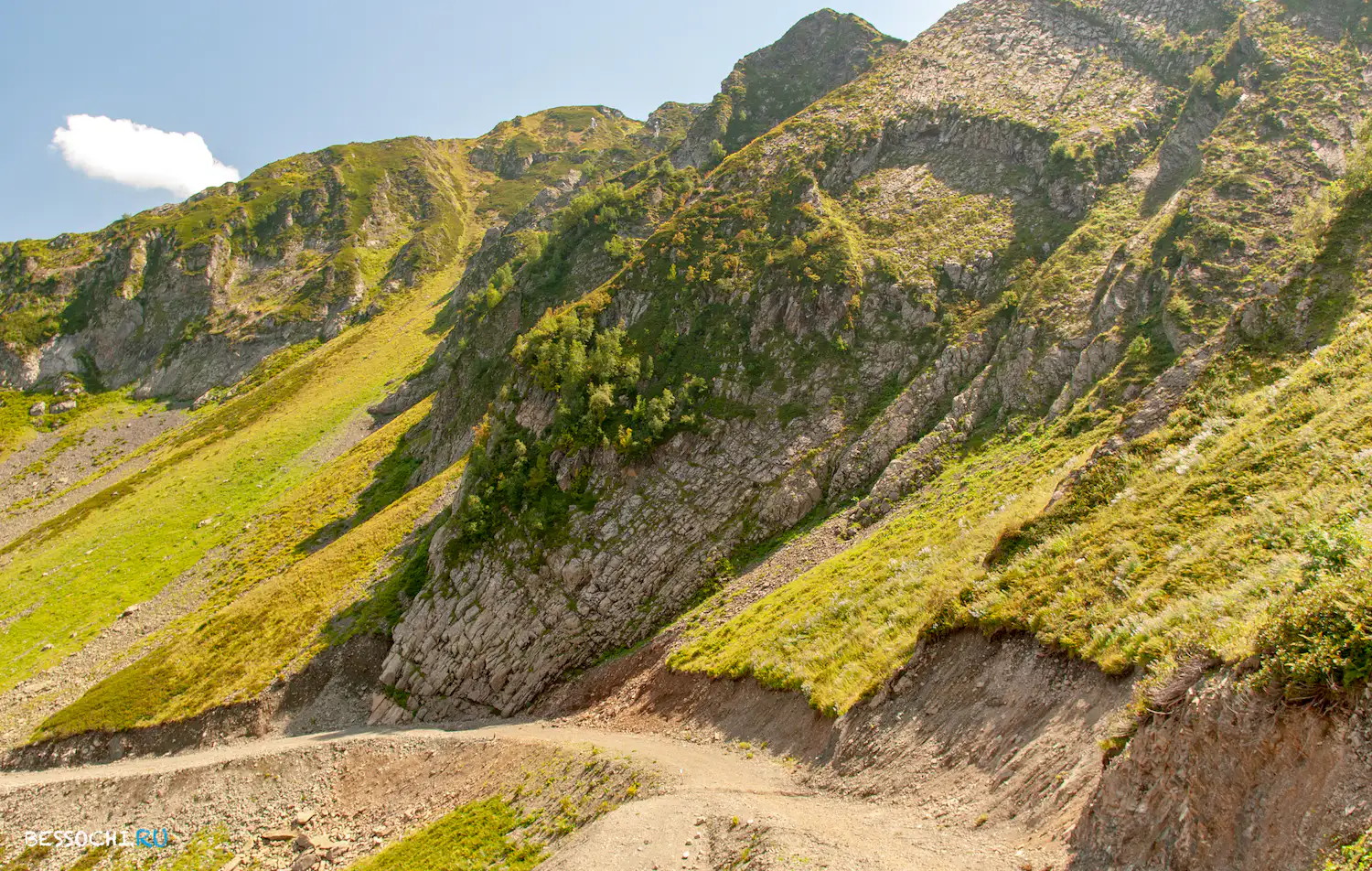 хребет Аибга