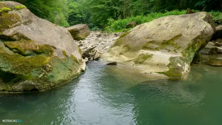 река Кудепста